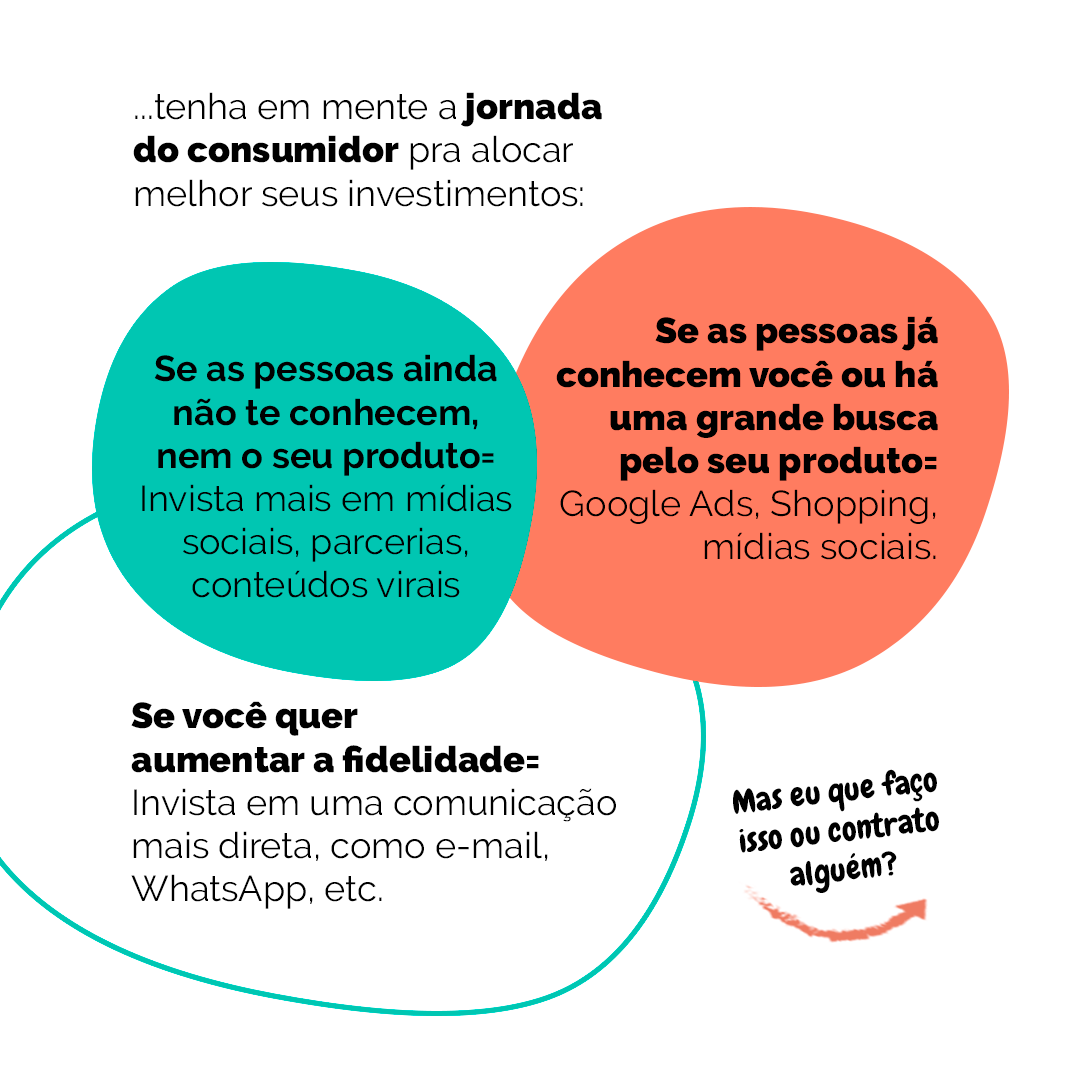 01_Janeiro_Post_colaborativo_04 01_Janeiro_Post_colaborativo_04
